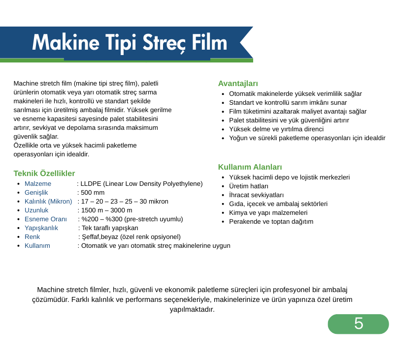 Coreflex