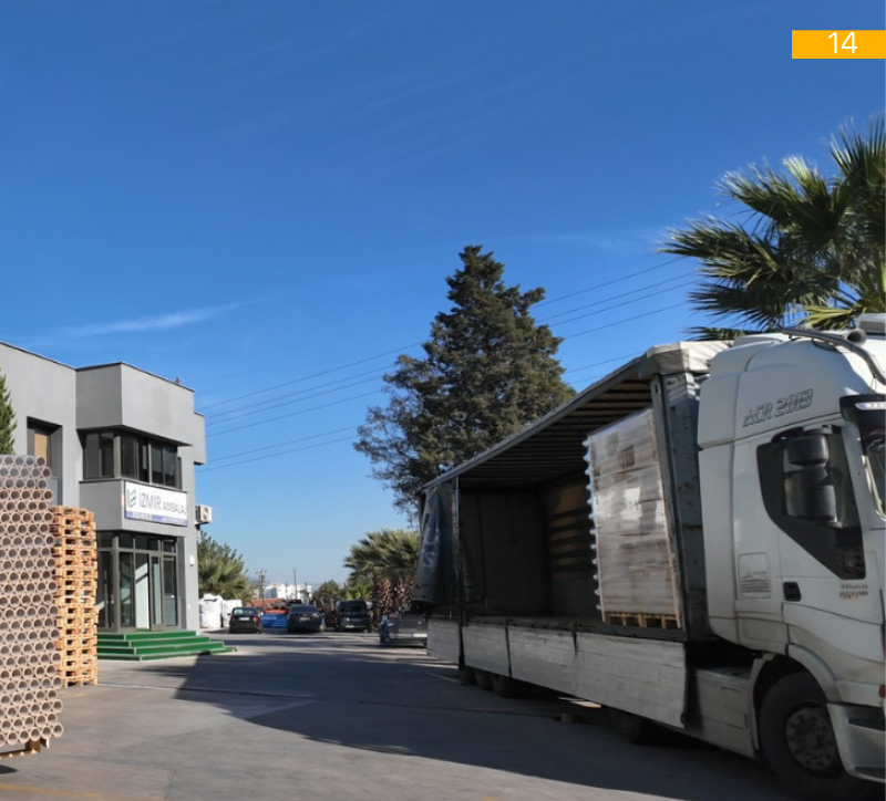 CORELİNE - İzmir Ambalaj