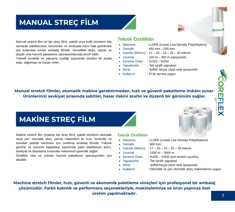 İzmir Ambalaj Türkce Katalog